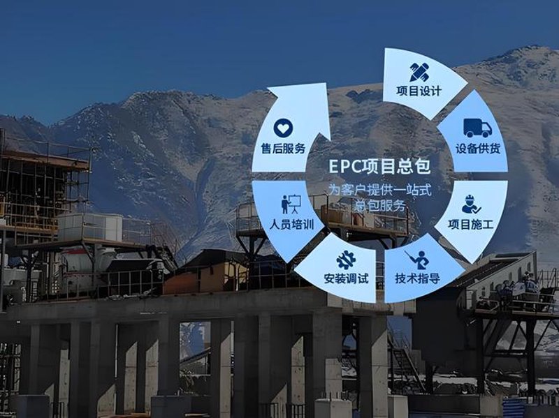 智能化系统集成：构建未来企业的新动能