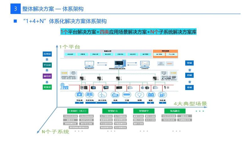软件开发公司：数字时代的创新引擎