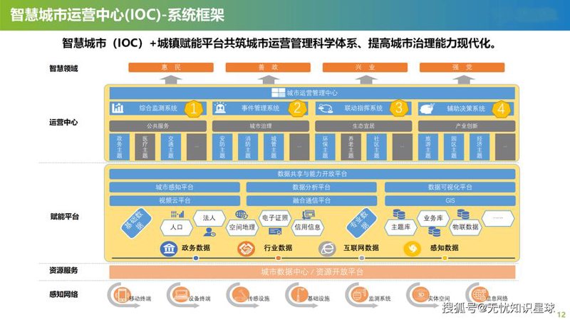 智能化科技革命：上海智能科技公司的成功案例