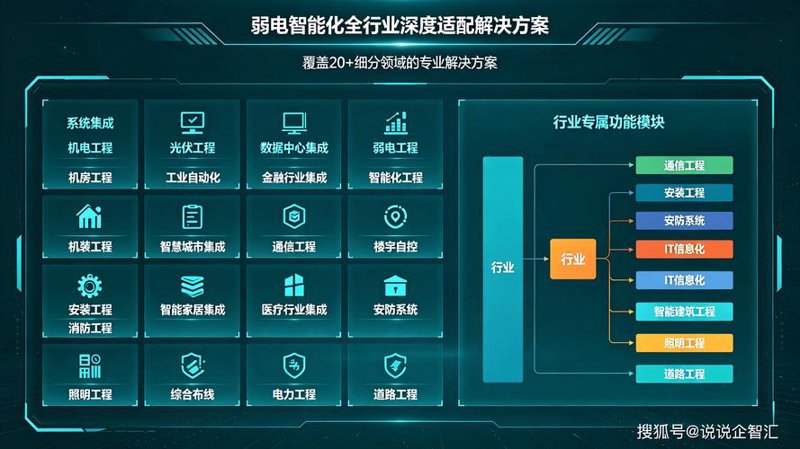 软件开发公司：技术的舵手与创新之光